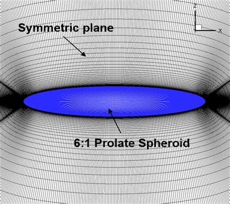 Surface And Volume Grid Of The 61 Prolate Spheroid Download