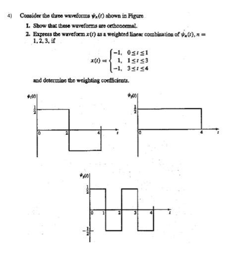 Solved Consider The Three Waveforms T Shown In Figu