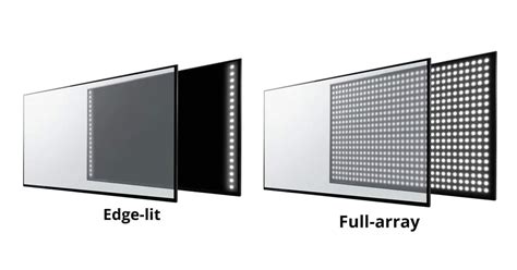 OLED Vs QLED Perjuangan Untuk Menjadi Skrin Terbaik