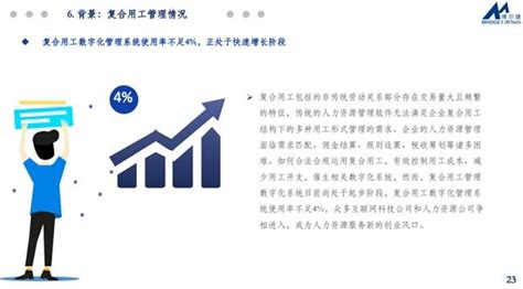 博尔捷数字科技集团重磅发布 2023年人才薪酬趋势报告 Tom资讯