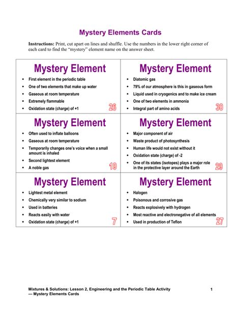 Mystery Element Worksheet Answers