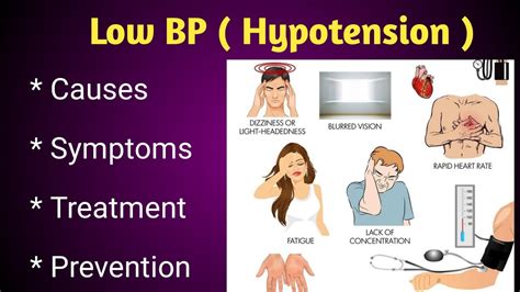 Low Bp Hypotension Causes Symptoms And Treatment Youtube