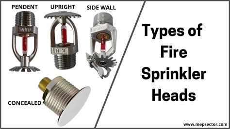 Ceiling Sprinkler Head Types | Shelly Lighting