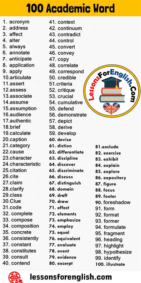 Academic Word List Pdf Toefl