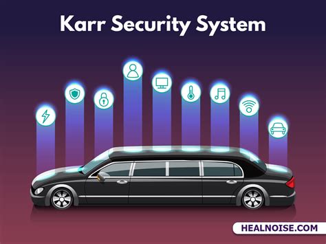complete guide  karr security system   depth  heal noise