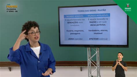 2021 Resumo Da Aula 1ª Série Filosofia Aula 06 Teoria Do