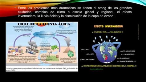 Power Point Contaminación Del Aire Ppt