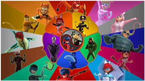 If You Could Fix Miraculouss Power To Show True Power Or Modify It