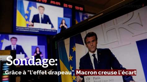 Sondage Grâce à l effet drapeau Macron creuse l écart Challenges