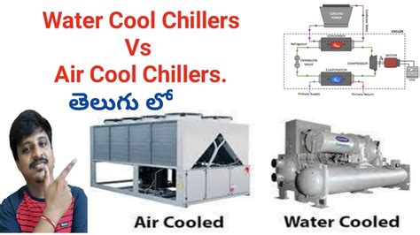 Introduction Of Chiller Air Cooled Chiller Vs Water Cooled Chillers