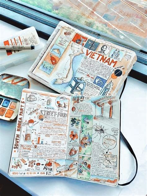 Creative Travel Journal Ideas For All Travel Journal Scrapbook Diy Travel Journal Travel