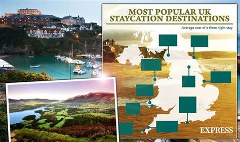 The Most Popular Holiday Destinations In The Uk Revealed Will You Be Visiting Travel News