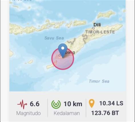 Gempa Magnitudo Guncang Kupang Lintas Ntt