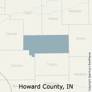 Howard County, IN