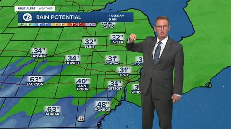 Detroit Weather: Heavy rain moves in Monday night