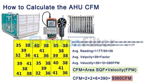 Ahu Filter Filson Filter