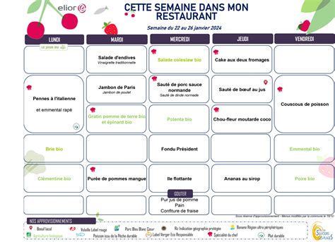 SCO SIX FOURS MAT JANVIER 2024 MATERNELLE 3 Site Officiel De La