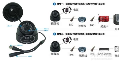 监控摄像机的详细安装步骤 百度经验