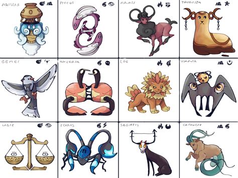 some pokemon based on zodiac signs, this is my first time attempting to ...