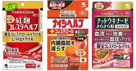 小林製薬の「紅麹」摂取者に腎疾患 自主回収、使用中止呼びかけ 毎日新聞