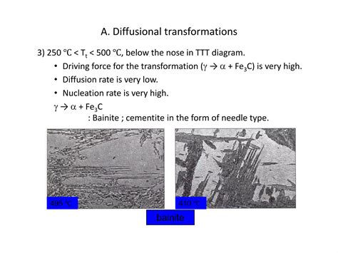 Ttt Diagram Ppt Free Download