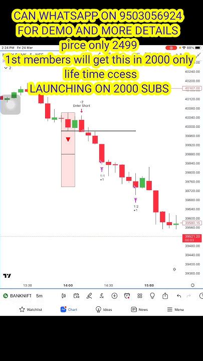 Algo Trade Paisa Double Trade Share Market Learning Algo Trading