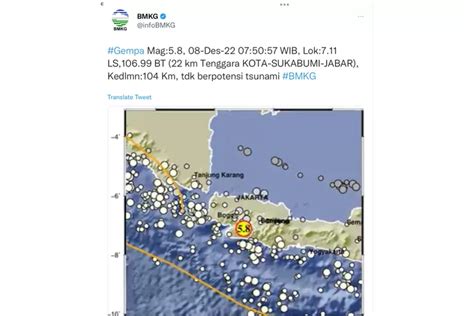 Breaking News Gempa Guncang Sukabumi Magnitudo 61 Getaran Terasa