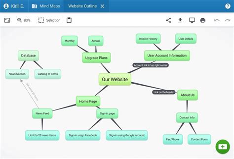 Best Text Mind Map Alternatives Edraw 1998 The Best Porn Website