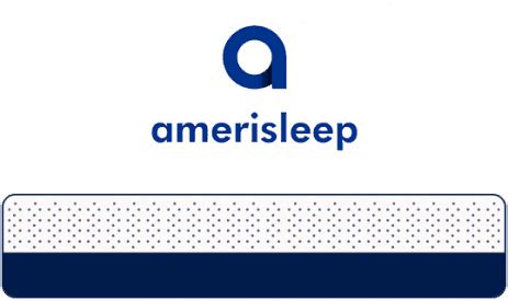 Amerisleep Mattress Reviews (2021) - Testing AS1 through AS5