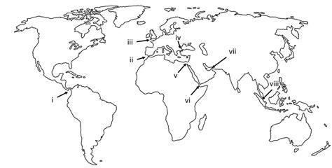 Choke Points Diagram Quizlet