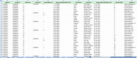 Chart Of Accounts Excel Template Free Download - skyeyeye