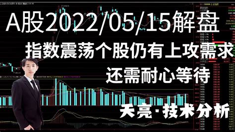 A股上证指数震荡个股仍有上攻需求 还需耐心等待 原油走势分析 YouTube