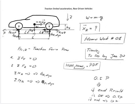 Traction Limited Acceleration Rear Driven Vehicles