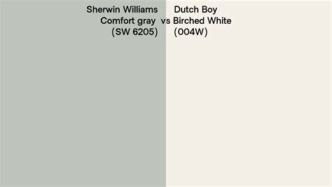 Sherwin Williams Comfort Gray Sw 6205 Vs Dutch Boy Birched White 004w Side By Side Comparison