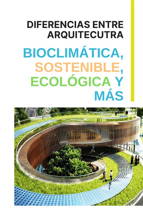 Diferencias Entre Arquitectura Bioclim Tica Sustentable Y Sostenible