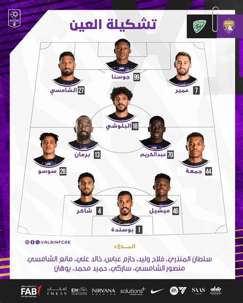 الدوري الإماراتي، العين يتقدم على خورفكان بهدف نظيف بالشوط الأول فيديو