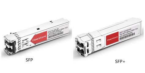 Difference between SFP, SFP+, QSFP, QSFP+, XFP and CFP Modules ...