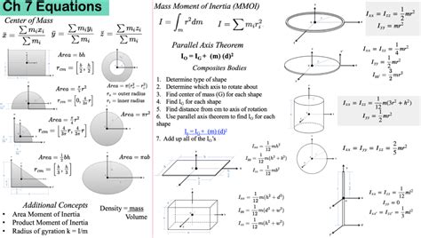 Chapter Inertia Engineering Mechanics Statics