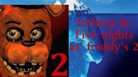 Iceberg De Five Nights At Freddys 2 Youtube