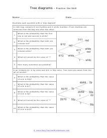 Probability Tree Diagrams Worksheets - Worksheets Library