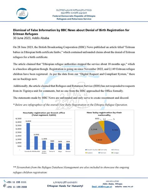 Refugees And Returnees Service RRS On Twitter Dismissal Of False