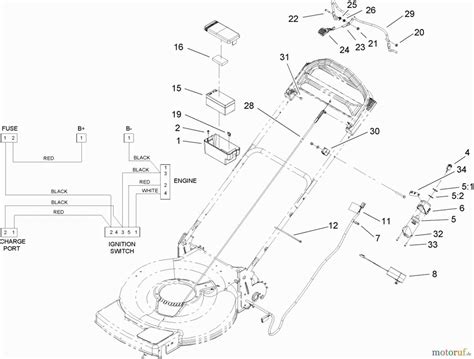 Toro Recycler 22 Parts Breakdown Wiremystique