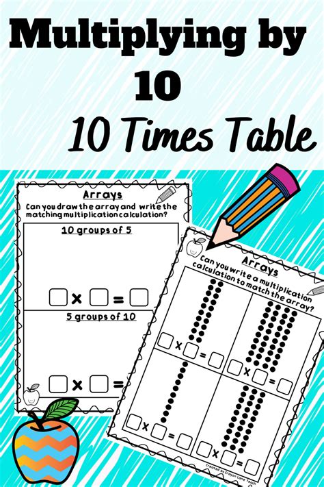 Multiplication Multiply By 10 Arrays Equal Groups Counting In 10s 1st Grade Multiplication