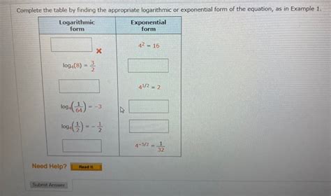 Solved Complete The Table By Finding The Appropriate