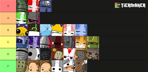 Castle Crashers Remastered Characters Tier List (Community Rankings) - TierMaker