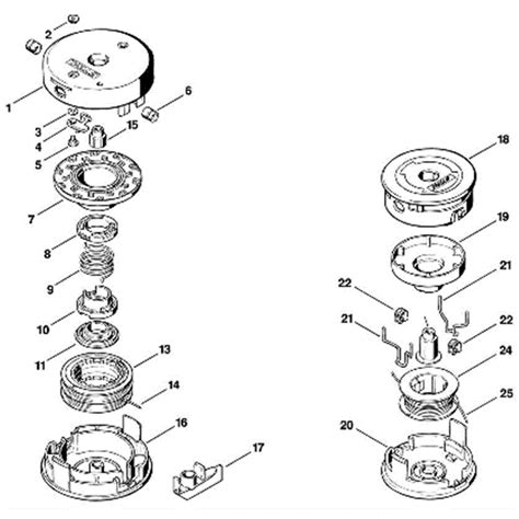 Stihl Fs Brushcutter Fs Parts Diagram O Cutting Tools