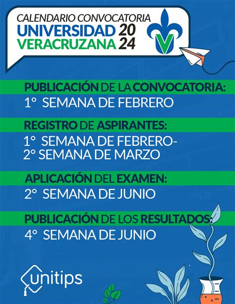 Convocatoria Uv 2024