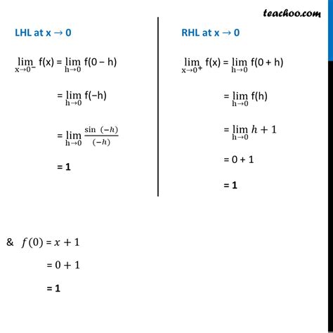 Ex 5 1 23 Find All Points Of Discontinuity Of F X Sinx X