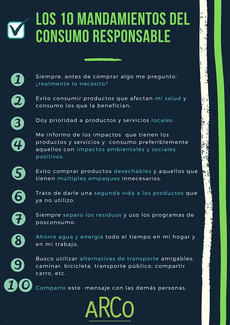 LOS 10 MANDAMIENTOS DEL CONSUMO RESPONSABLE ARCO Consultores