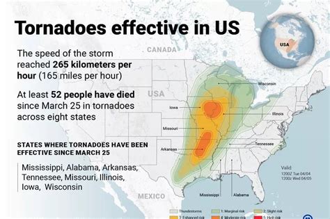 Missouri tornadoes: Multiple killed with scores…